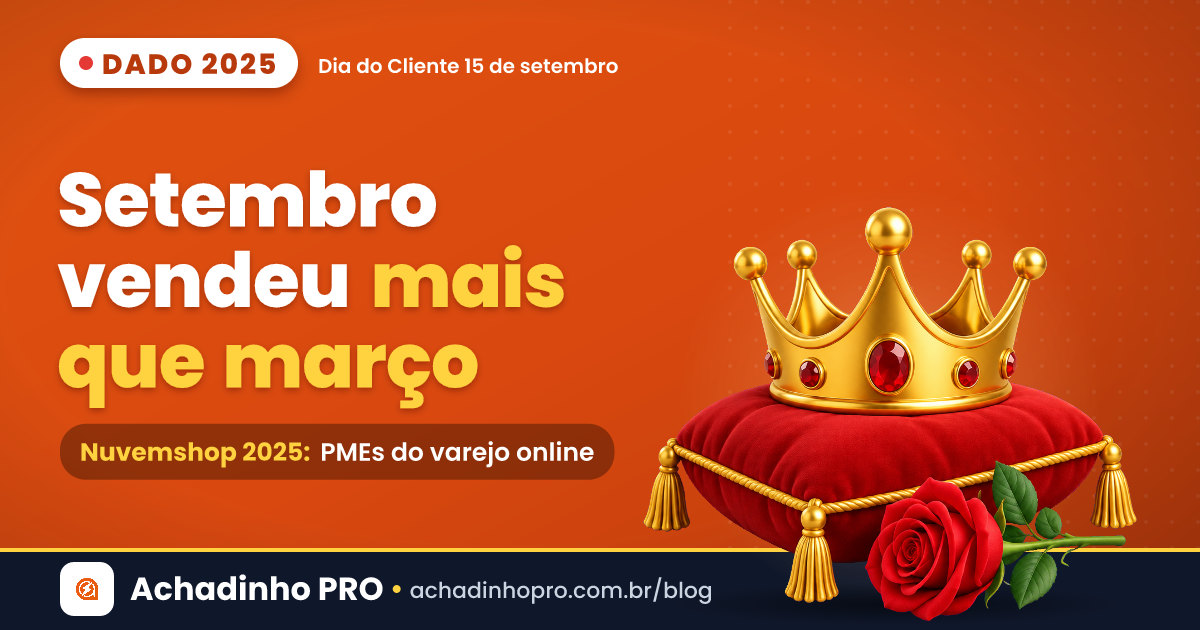 Capa sobre o Dia do Cliente 15 de setembro: PMEs faturaram R$ 136 milhões e a data vendeu mais que março
