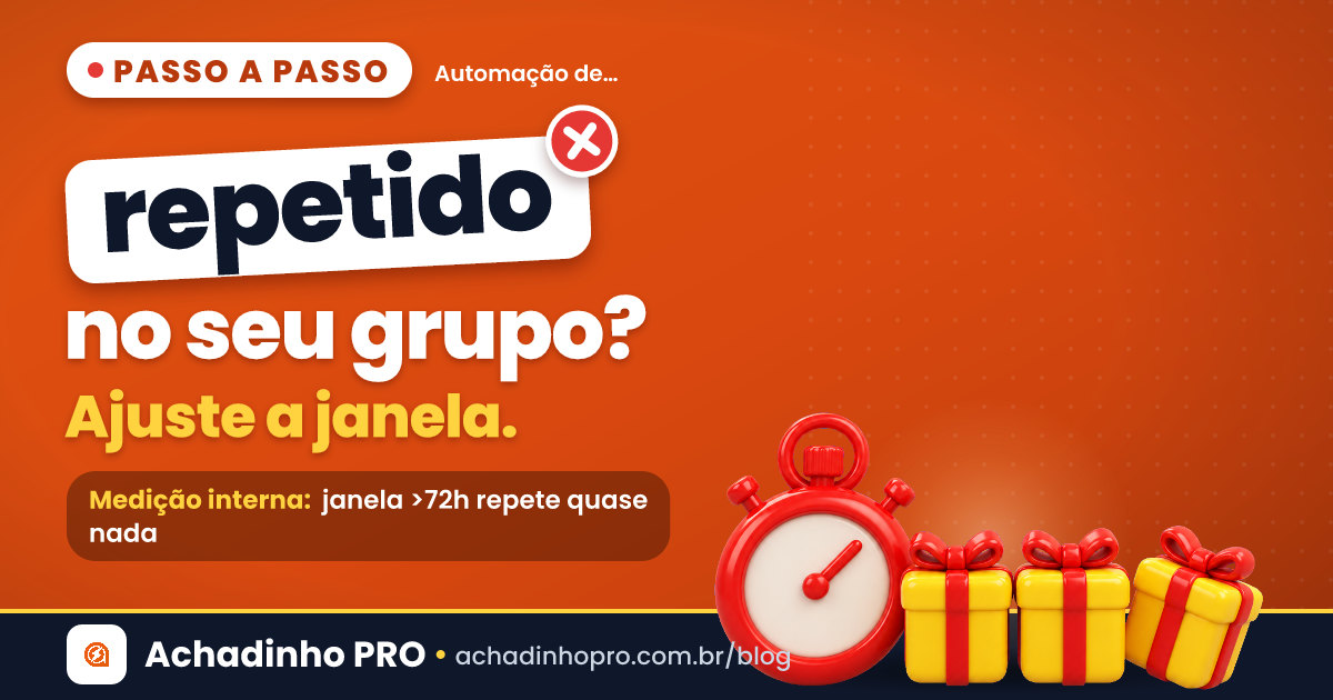 Capa sobre por que a automação repete produtos nos grupos de WhatsApp e como configurar a janela sem repetir.
